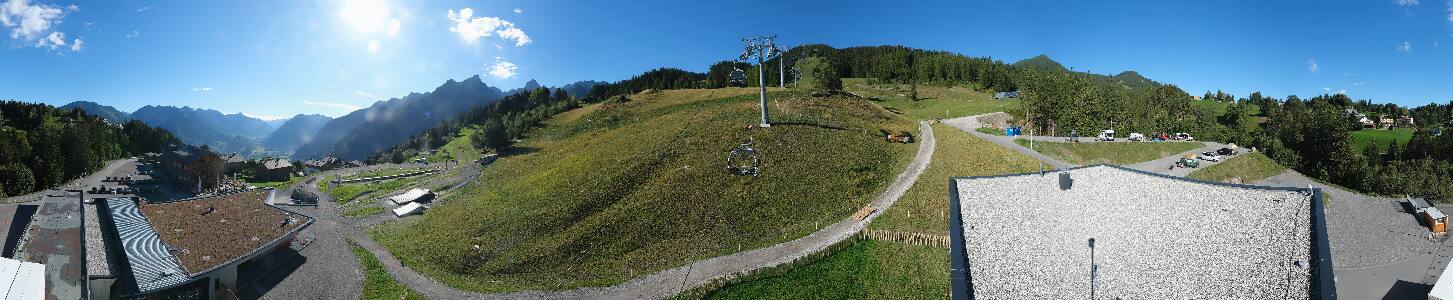 Bikepark Brandnertal