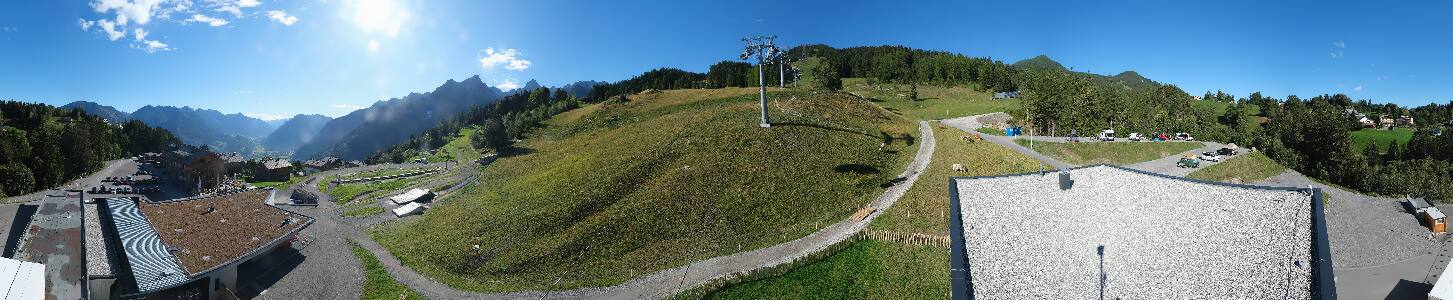 Bikepark Brandnertal