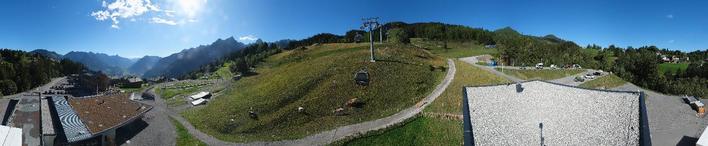 Bikepark Brandnertal