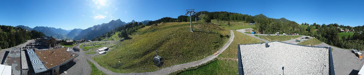 Bikepark Brandnertal