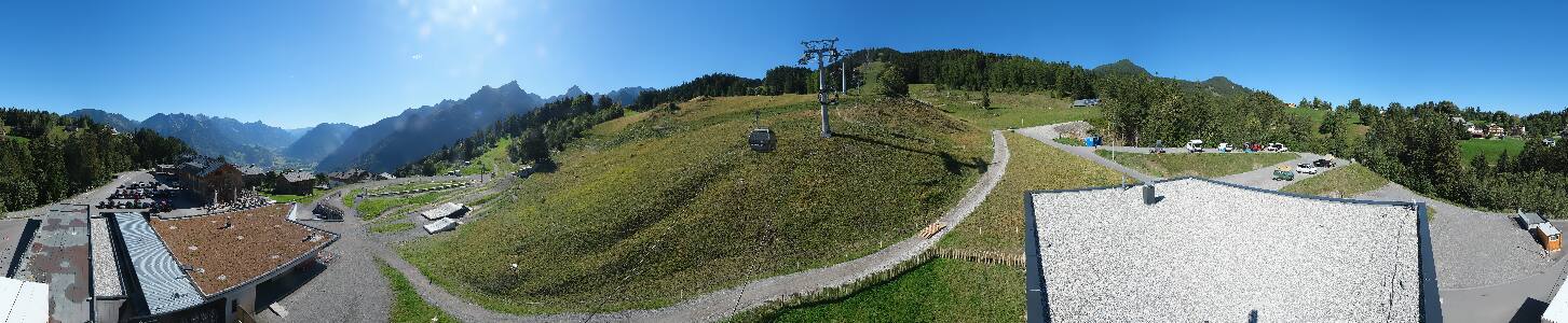 Bikepark Brandnertal