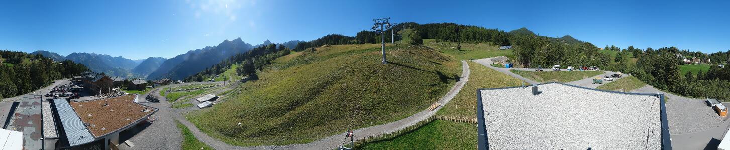 Bikepark Brandnertal