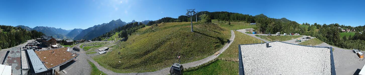 Bikepark Brandnertal