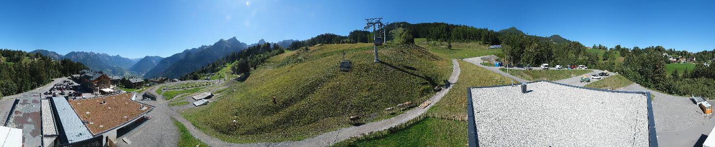 Bikepark Brandnertal