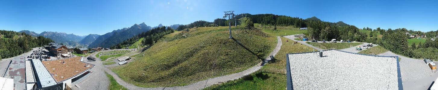Bikepark Brandnertal