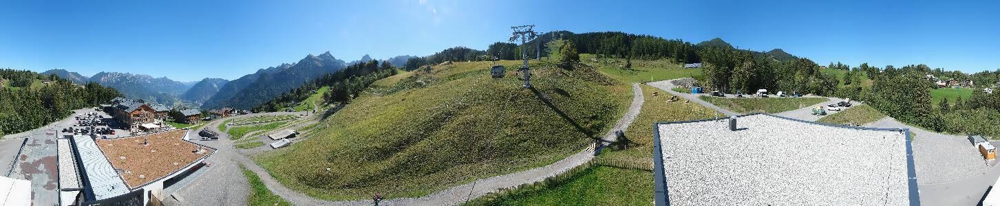 Bikepark Brandnertal
