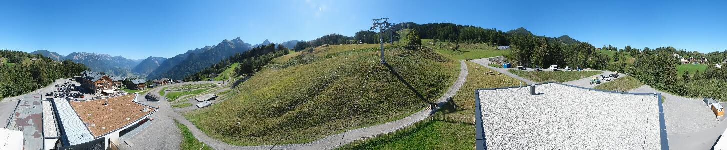Bikepark Brandnertal