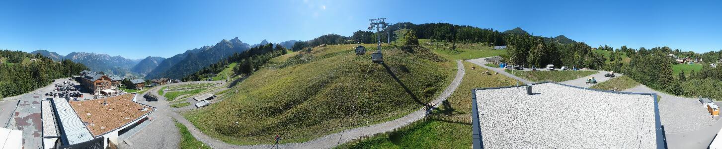Bikepark Brandnertal