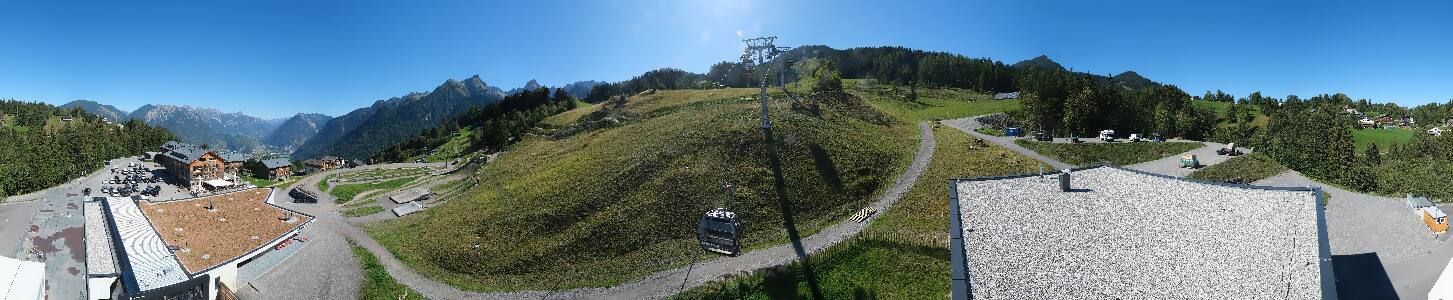 Bikepark Brandnertal
