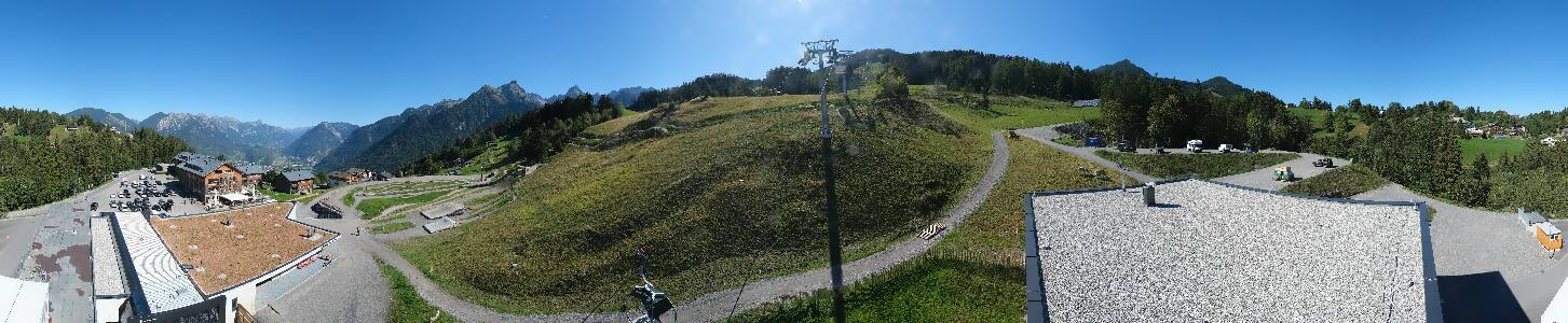 Bikepark Brandnertal
