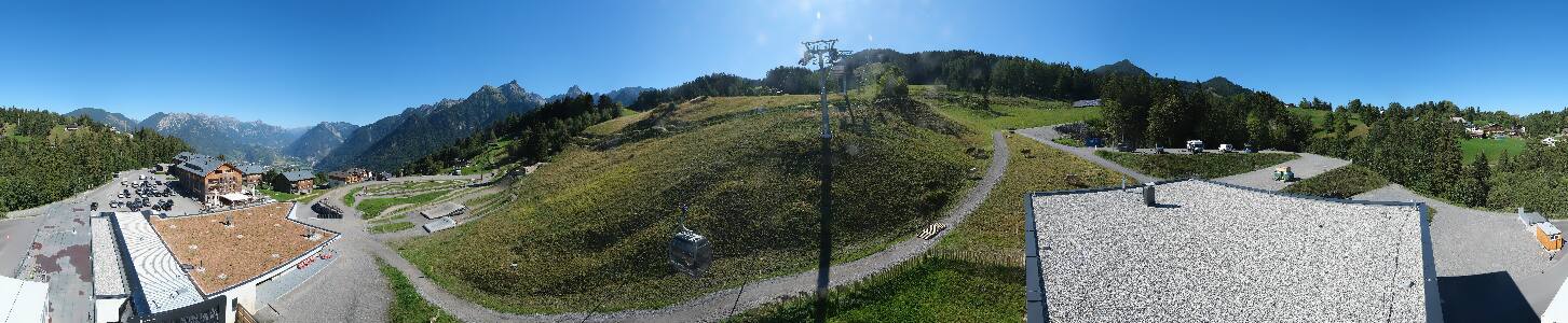 Bikepark Brandnertal