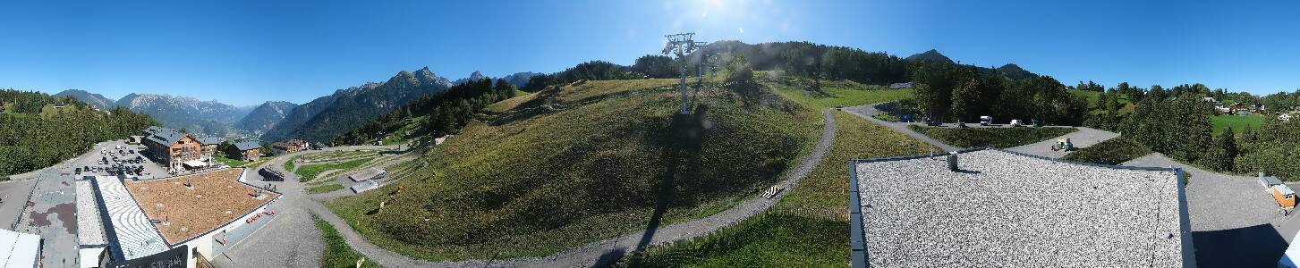 Bikepark Brandnertal