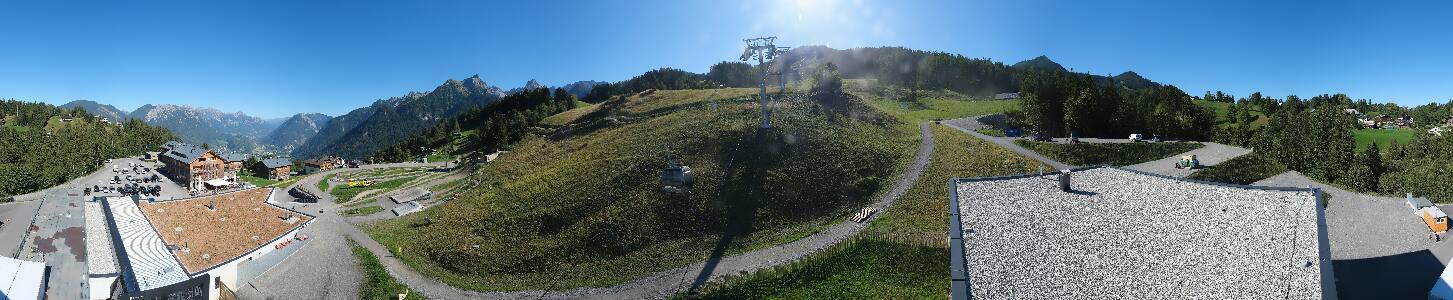 Bikepark Brandnertal