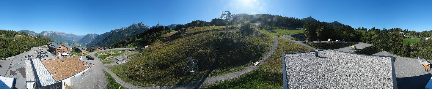 Bikepark Brandnertal