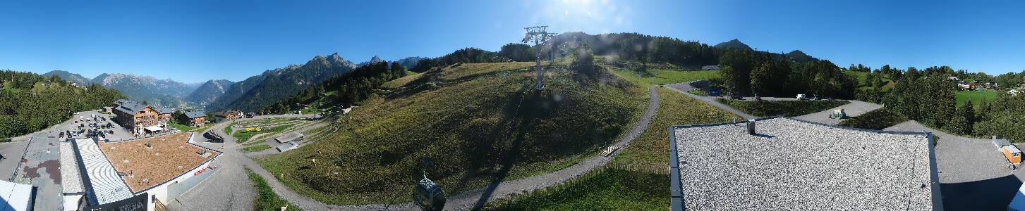 Bikepark Brandnertal