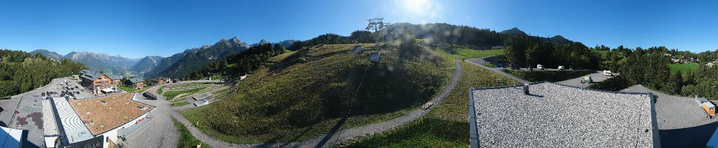 Bikepark Brandnertal