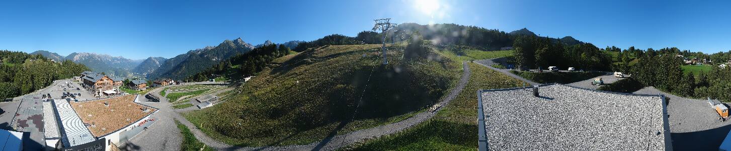 Bikepark Brandnertal