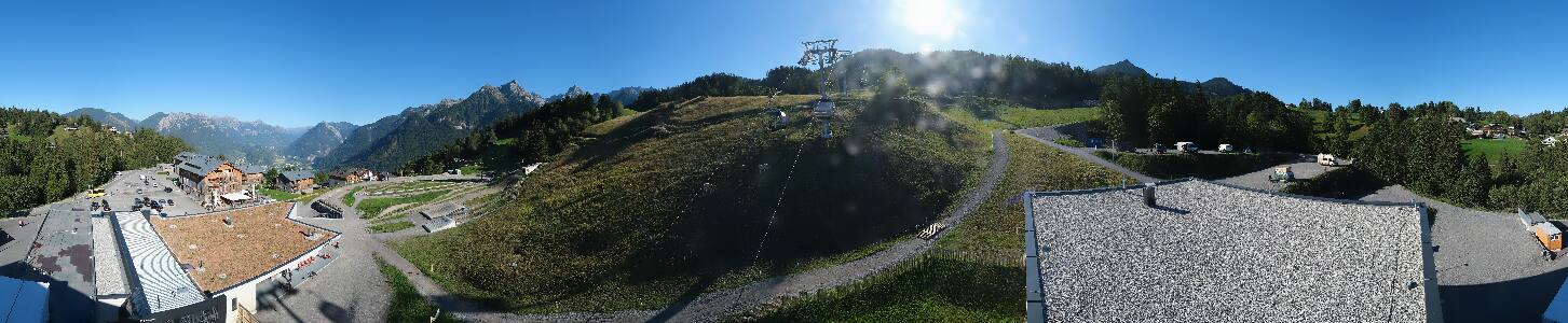 Bikepark Brandnertal