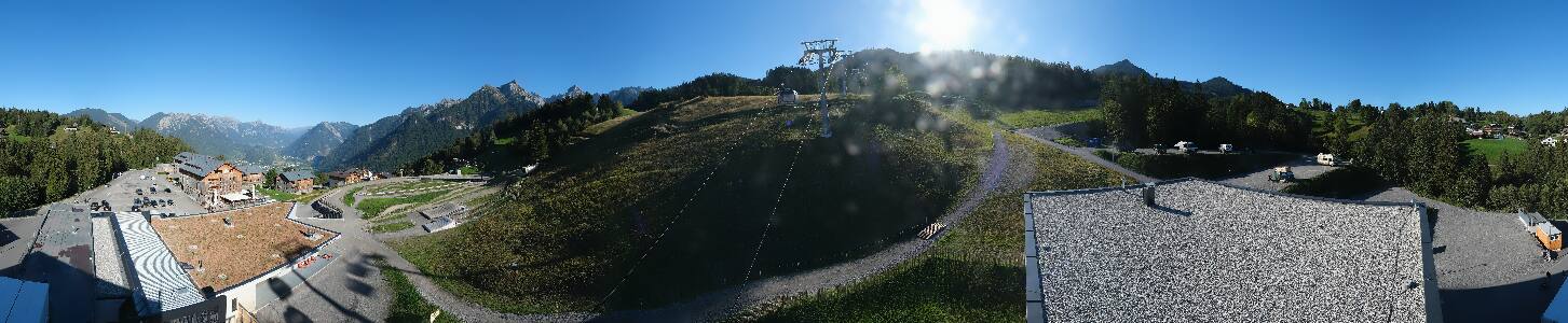 Bikepark Brandnertal