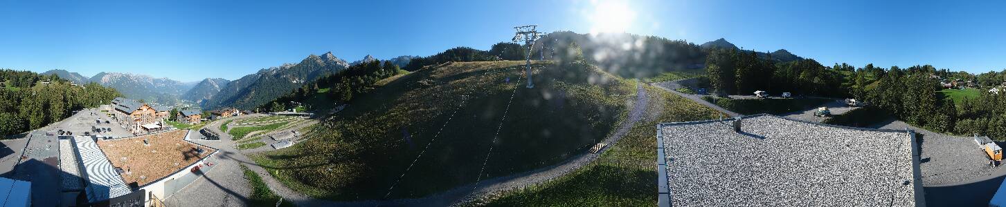 Bikepark Brandnertal