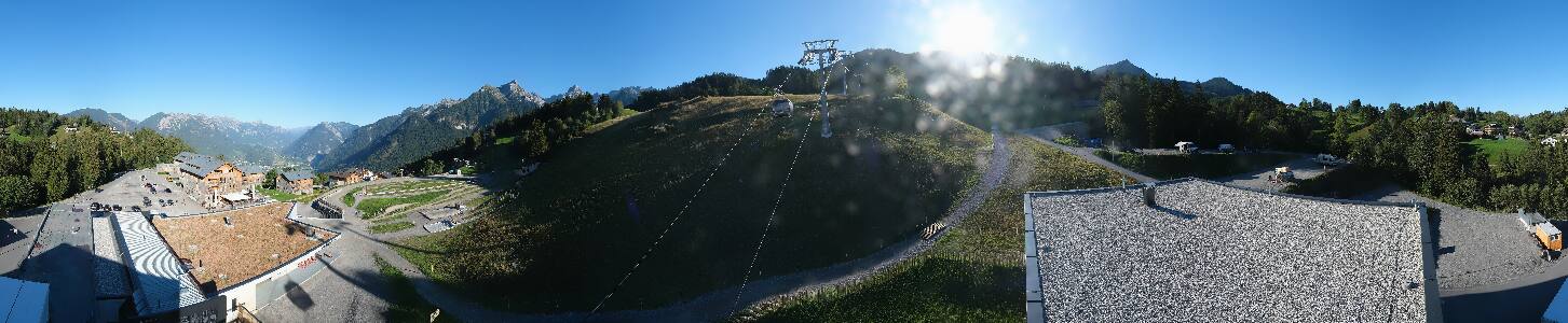 Bikepark Brandnertal