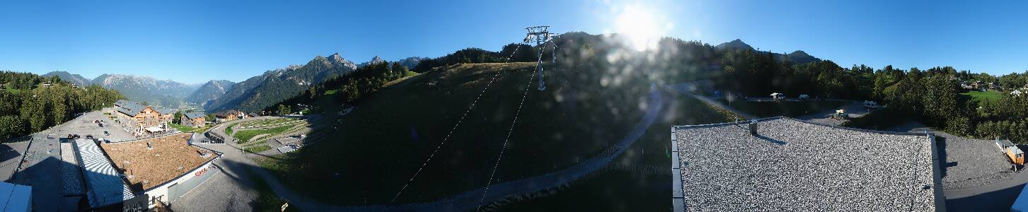 Bikepark Brandnertal
