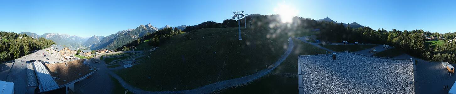 Bikepark Brandnertal