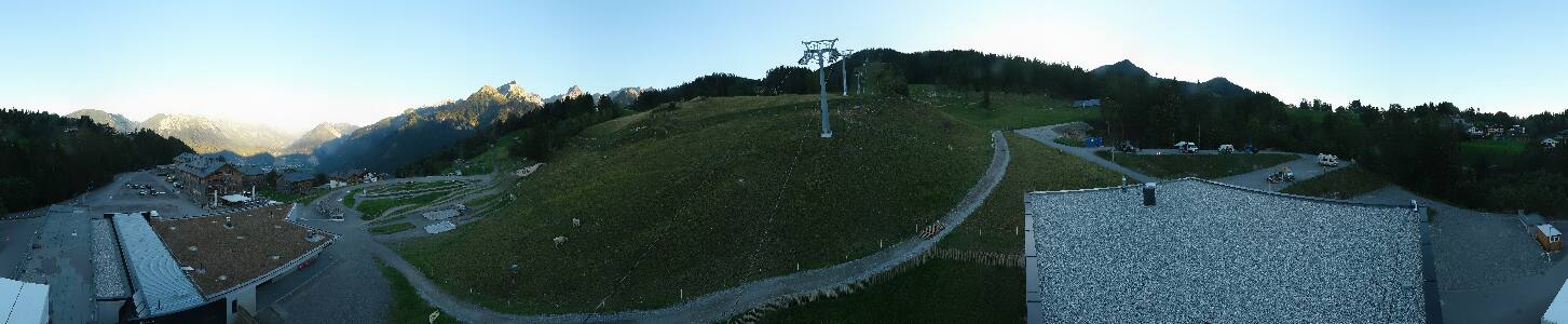 Bikepark Brandnertal