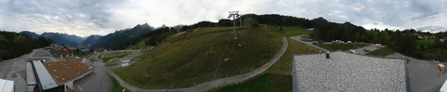 Bikepark Brandnertal