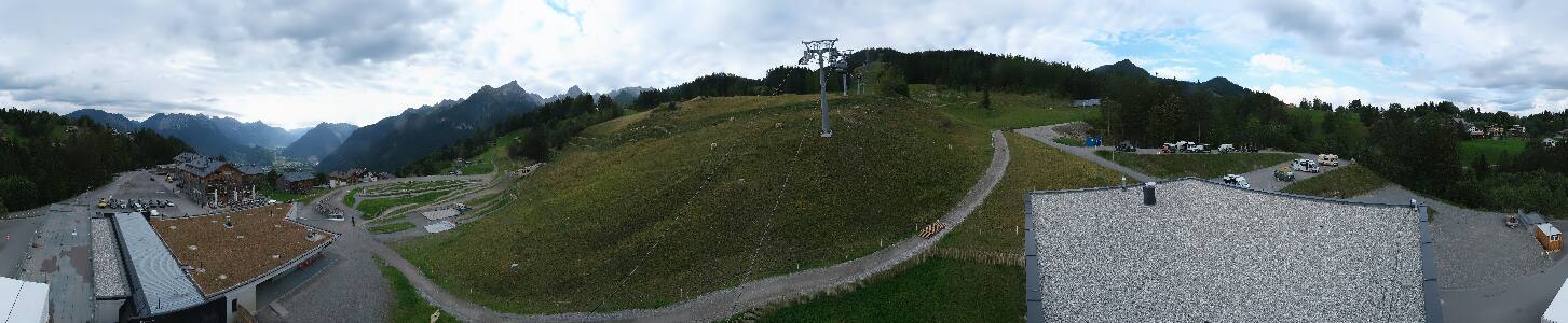 Bikepark Brandnertal