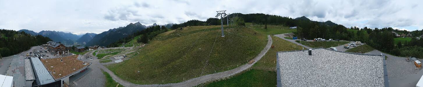Bikepark Brandnertal