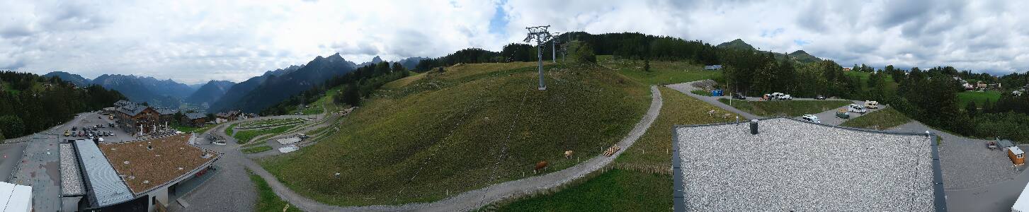 Bikepark Brandnertal