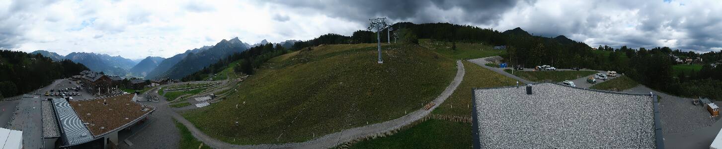 Bikepark Brandnertal