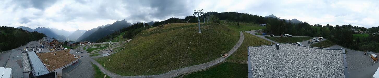 Bikepark Brandnertal