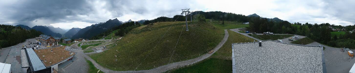 Bikepark Brandnertal