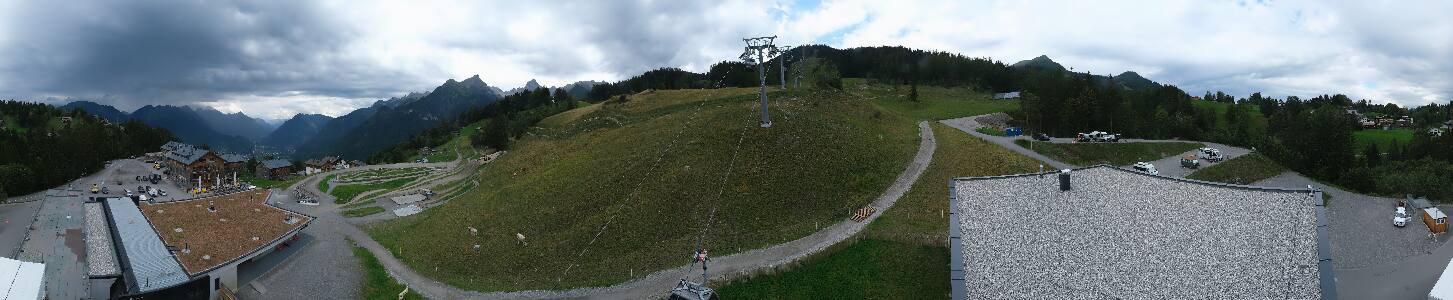 Bikepark Brandnertal