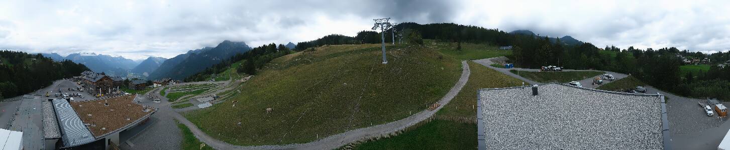 Bikepark Brandnertal