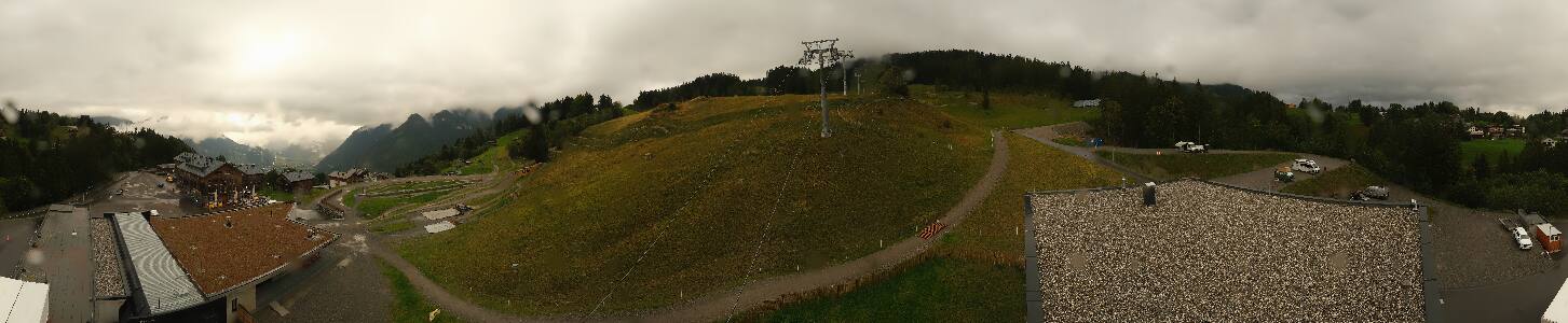 Bikepark Brandnertal
