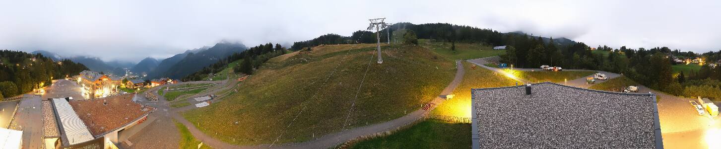 Bikepark Brandnertal