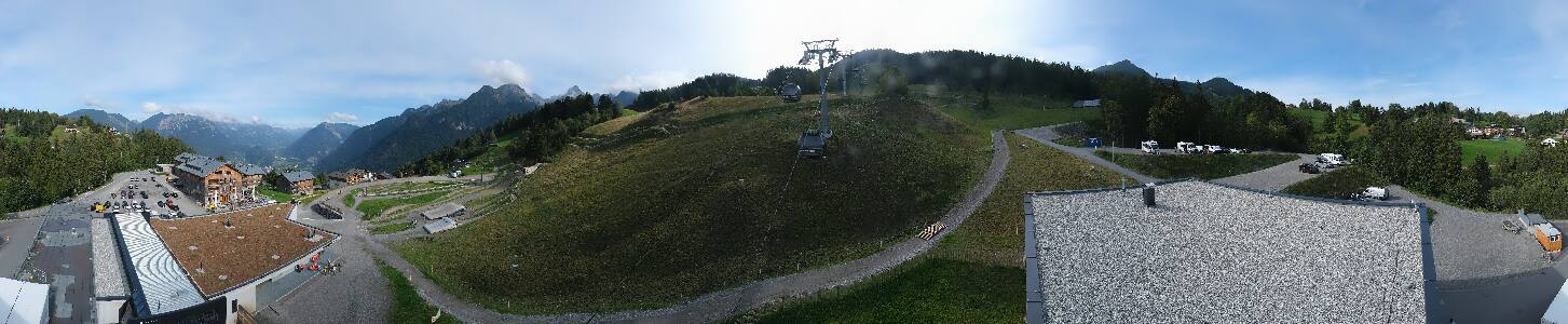 Bikepark Brandnertal