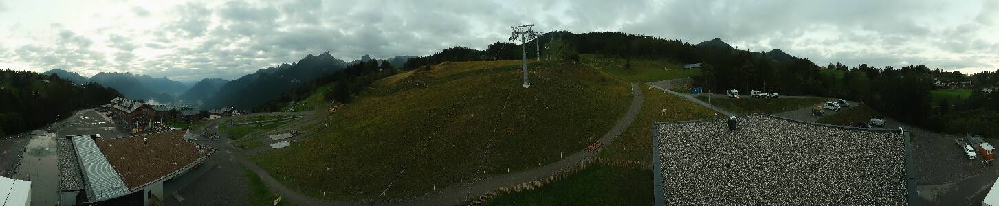 Bikepark Brandnertal