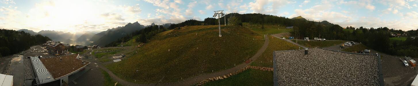 Bikepark Brandnertal