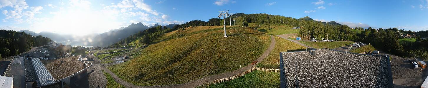 Bikepark Brandnertal