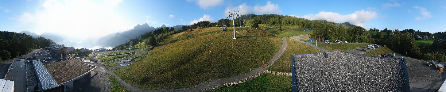 Bikepark Brandnertal