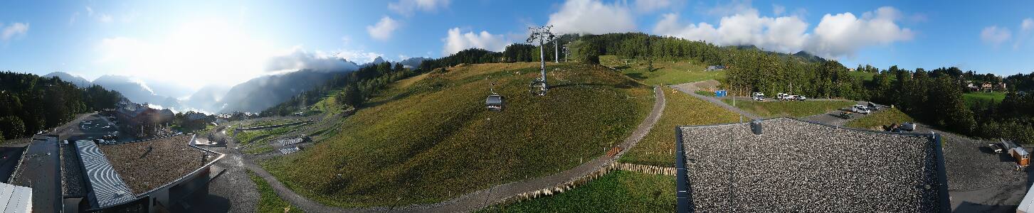 Bikepark Brandnertal