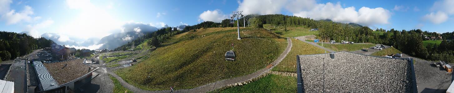 Bikepark Brandnertal