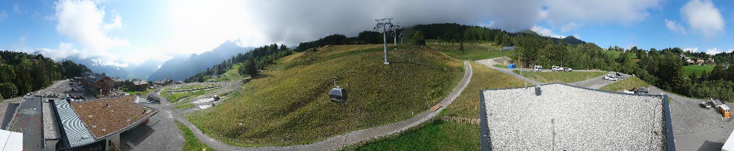 Bikepark Brandnertal