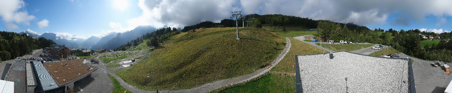 Bikepark Brandnertal