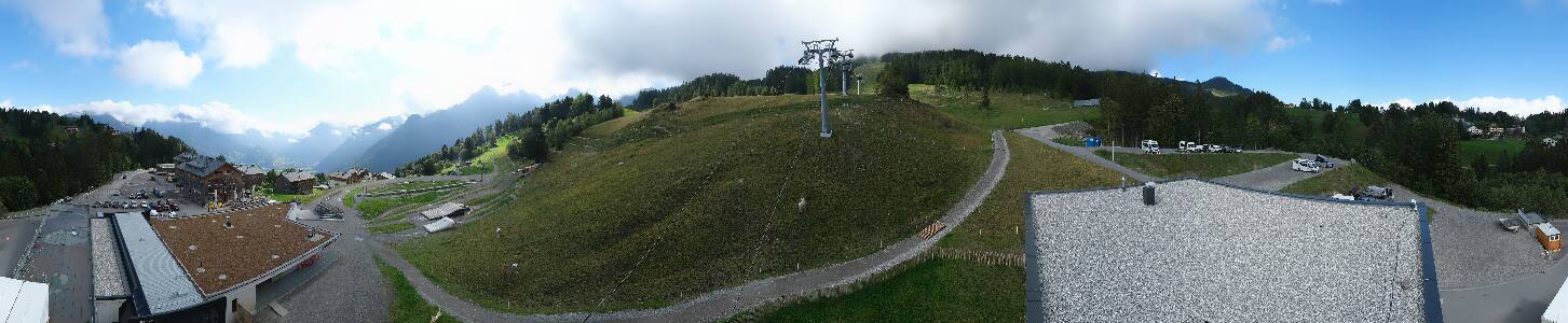 Bikepark Brandnertal