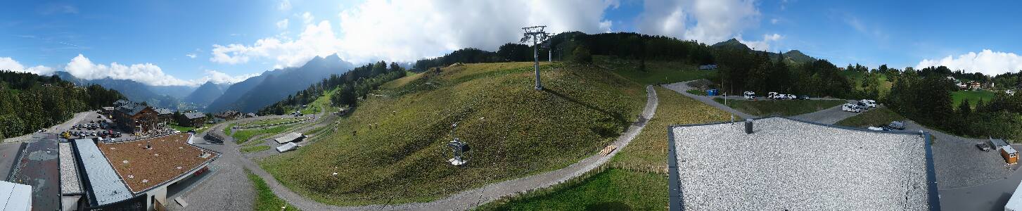 Bikepark Brandnertal